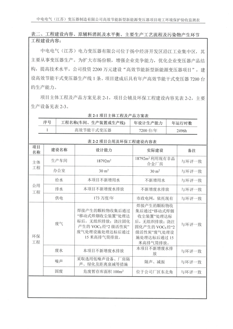 MK体育(中国)国际平台（江苏）变压器制造有限公司验收监测报告表_04.png